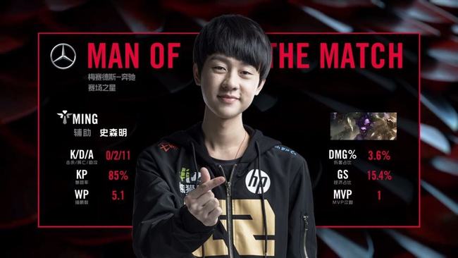 上取得好成 上取得好成