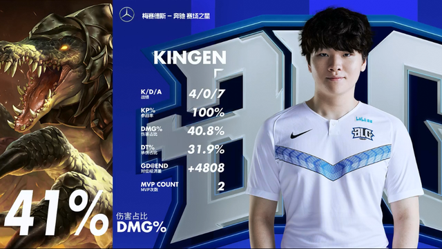 球队状态保 球队状态保