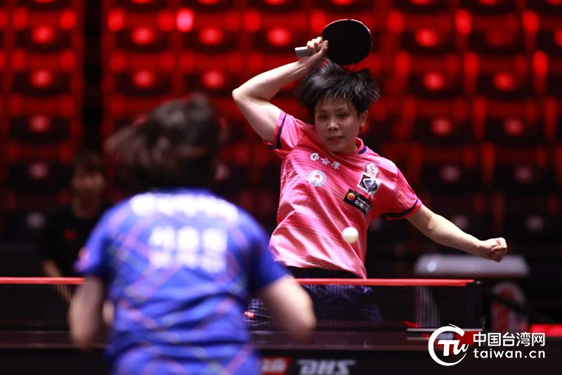 技术表现同 技术表现同