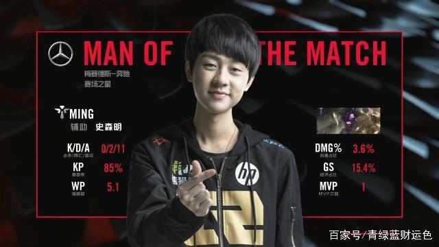 出装与铭文